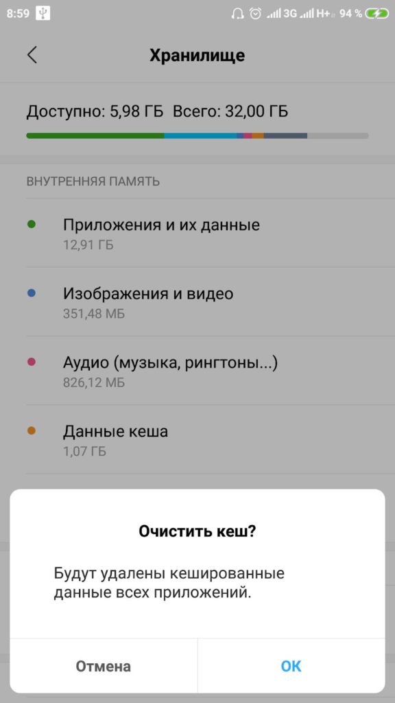 почему программная оболочка занимает много памяти кредит для граждан беларуси в москве
