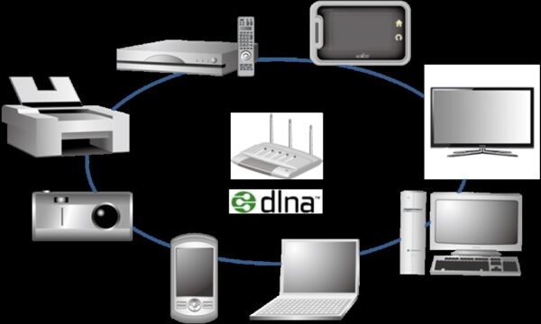 Телевизор не видит dlna сервер роутера