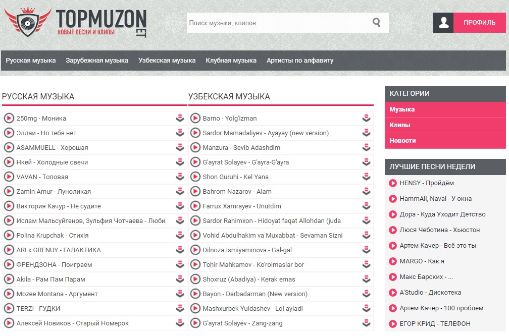 Сайты музыки в мп3 формате. Topmuzon.net. Топ музон. Названия музыкальных сайтов. Бесплатные сайты для скачивания музыки.